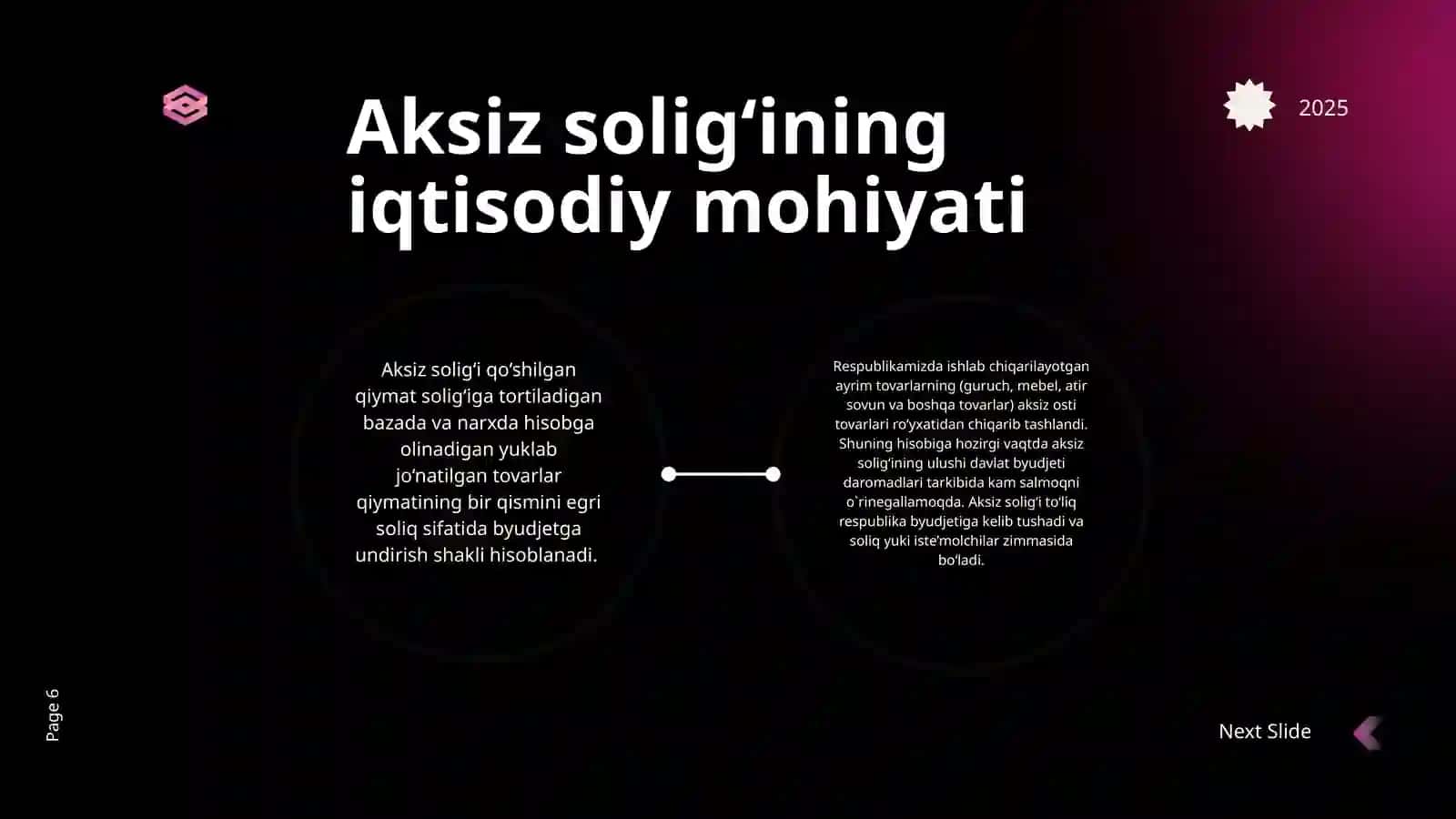 Soliq tushunchasi 4