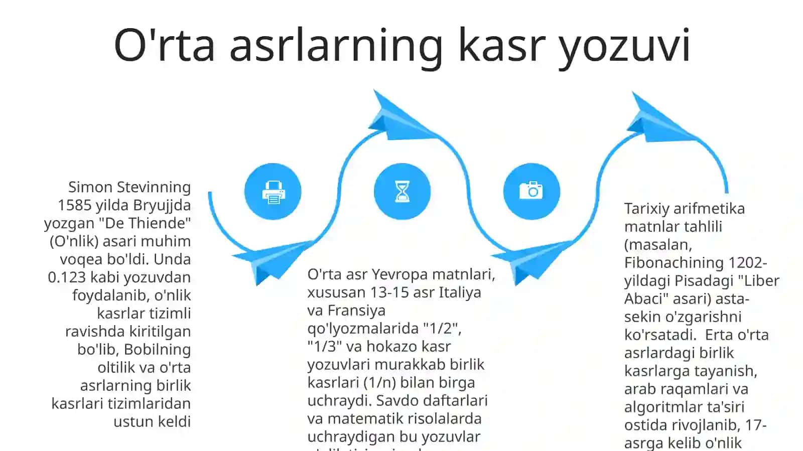 Qadimgi kasr tizimlari 4