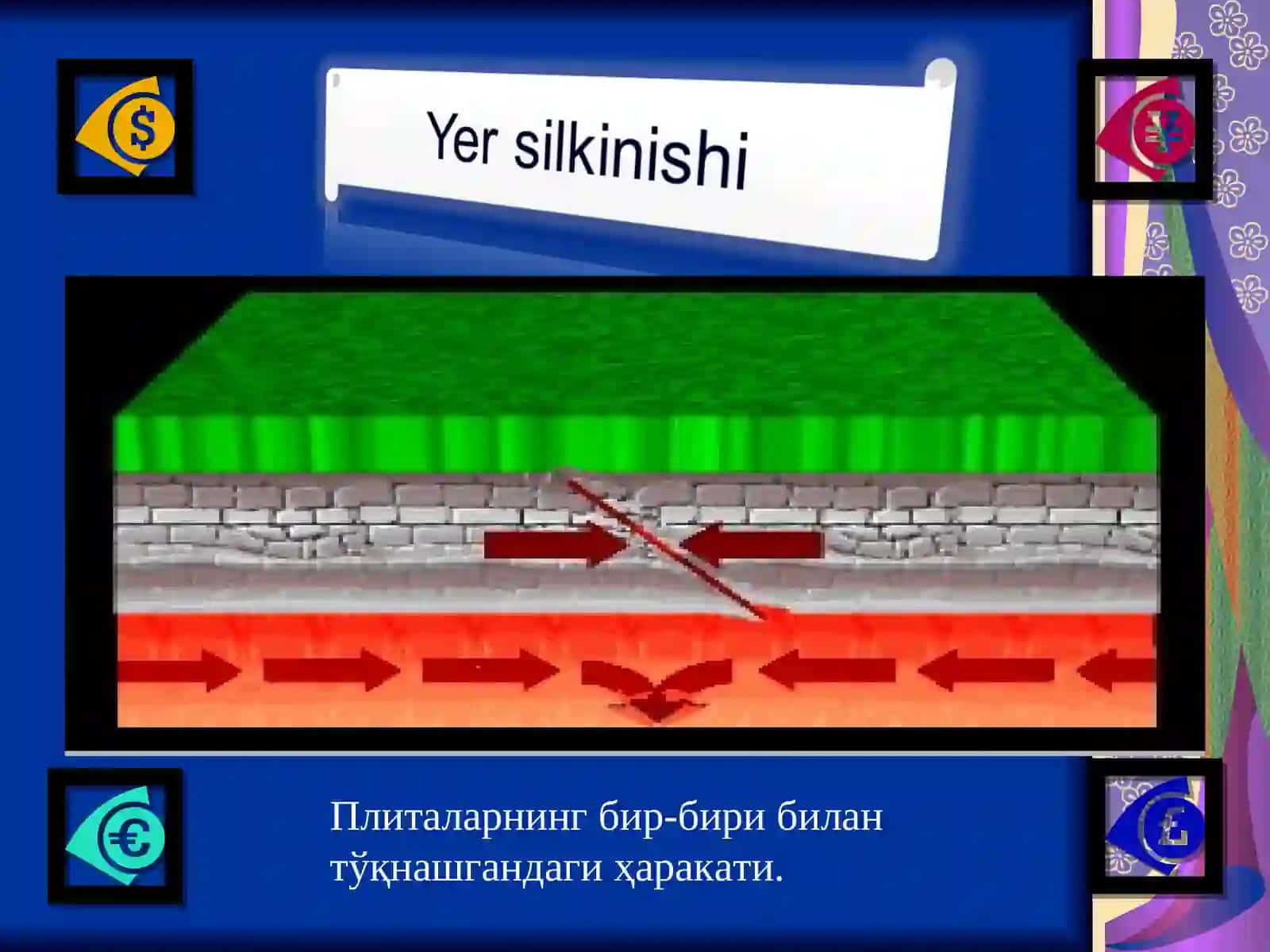 Плиталарнинг бир-бирибилан тўқнашгандаги ҳаракати 4