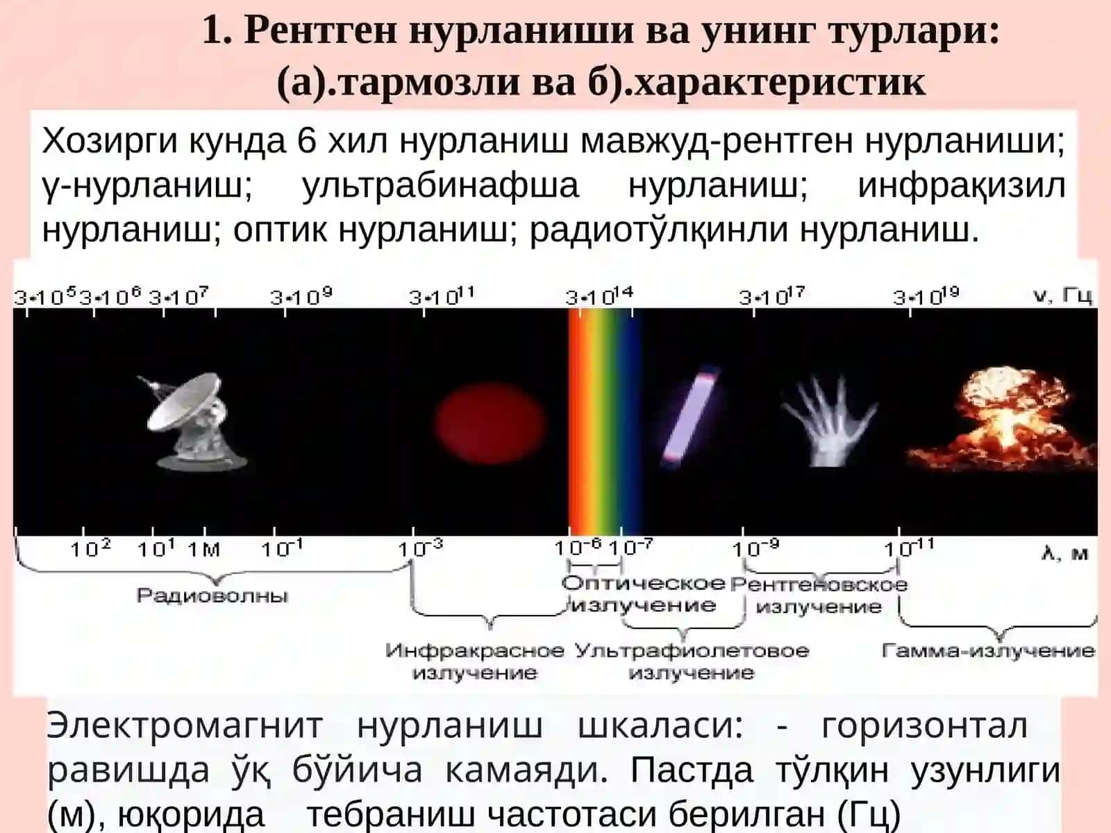 Рентген нурланиши 4