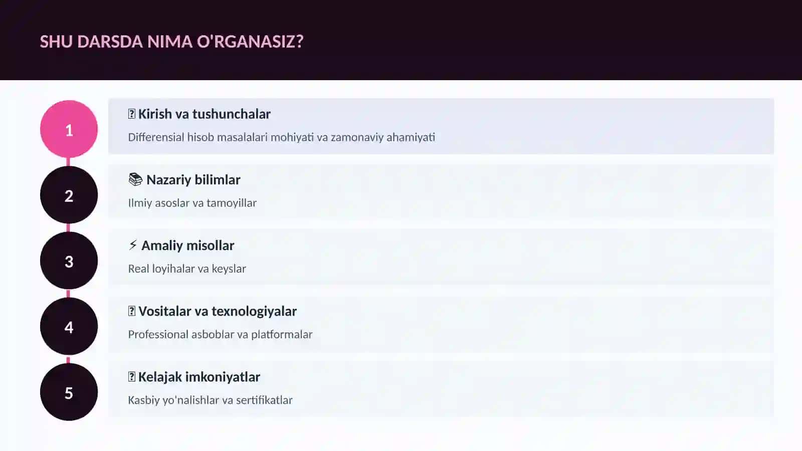 Differensial hisob masalalari 4