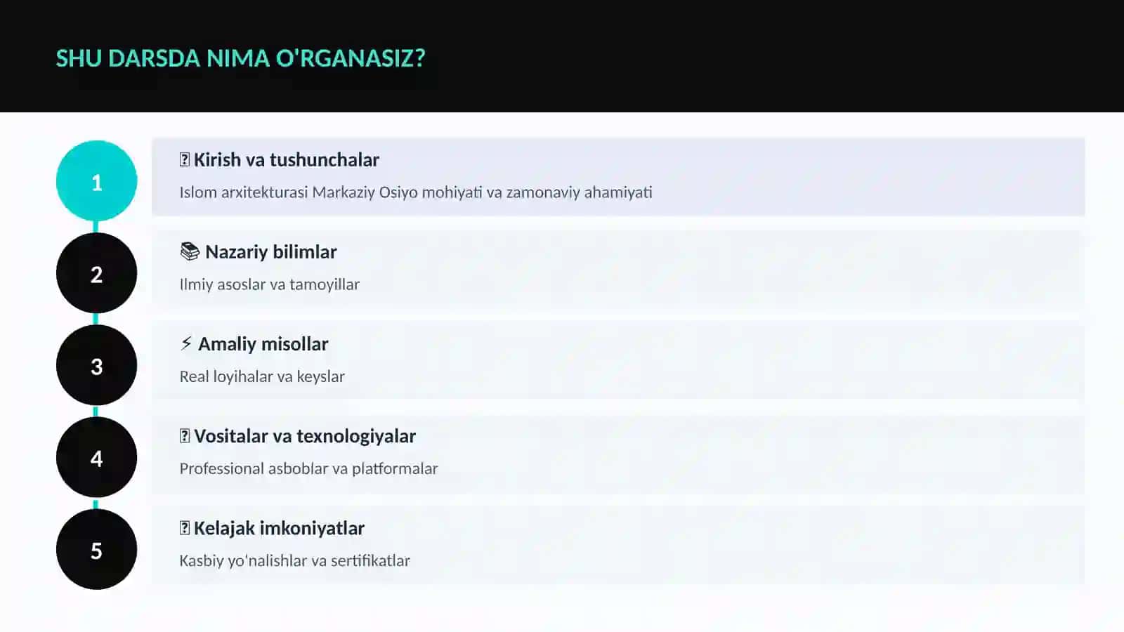 Islom arxitekturasi Markaziy Osiyo 4