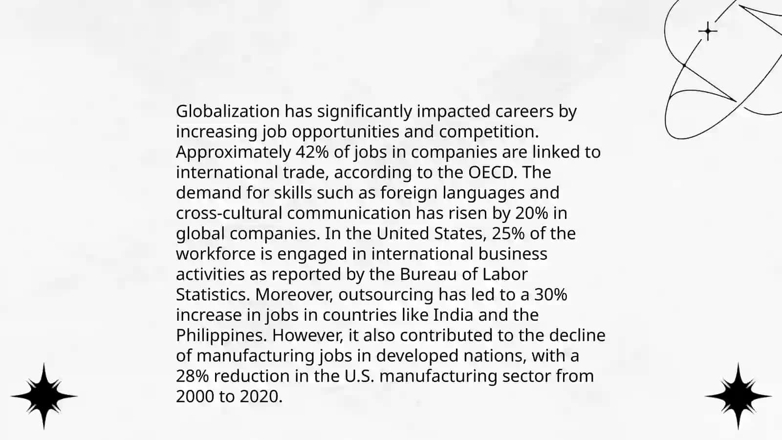 About Professions 4