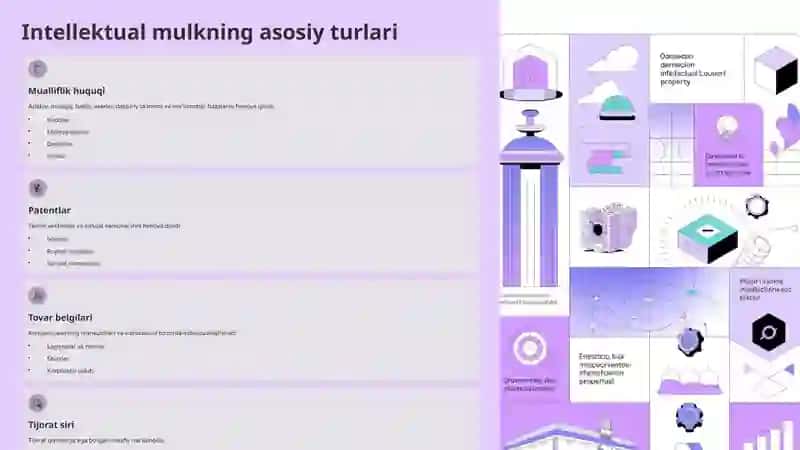 Intellektual mulk va uni himoya qilish usullari 4