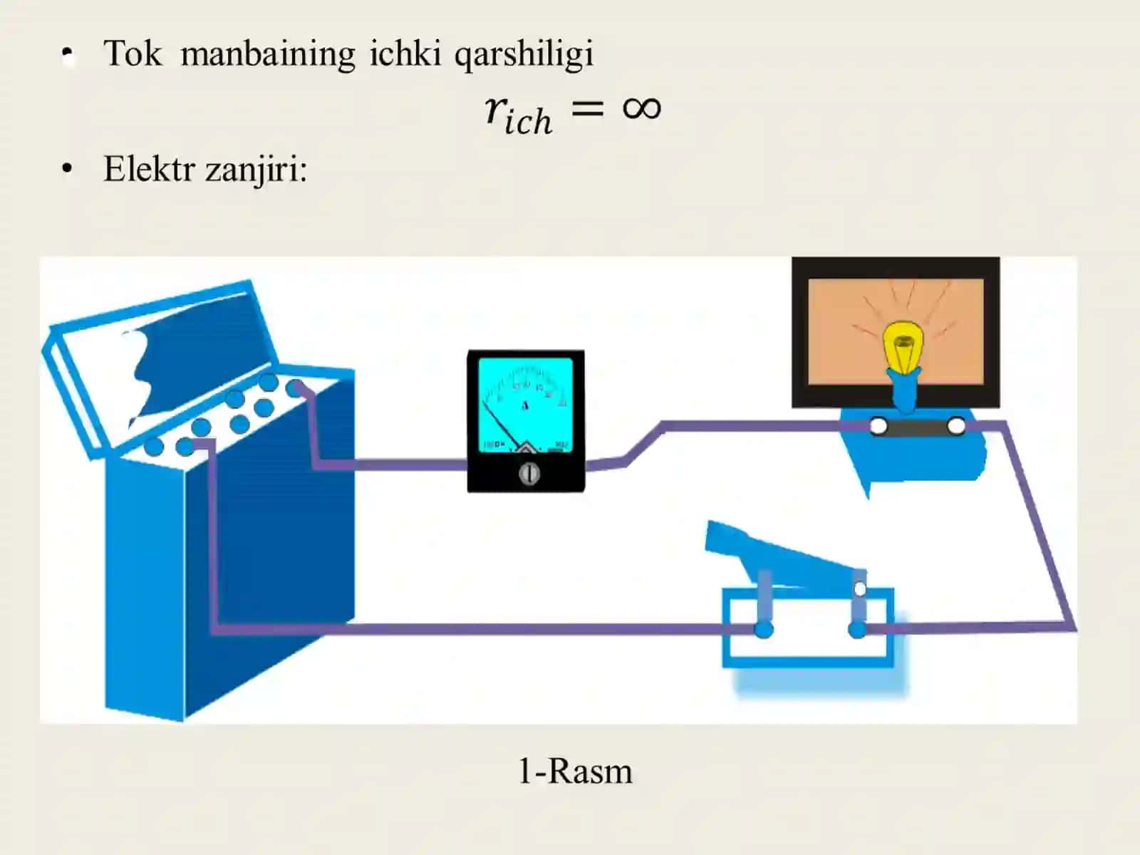 ELEKTROTEXNIKA VA ELEKTR YURUTMALAR 4