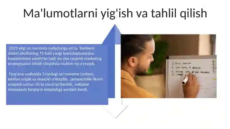 So'rovnomalar tuzish talablarini sxemalashtirish 4