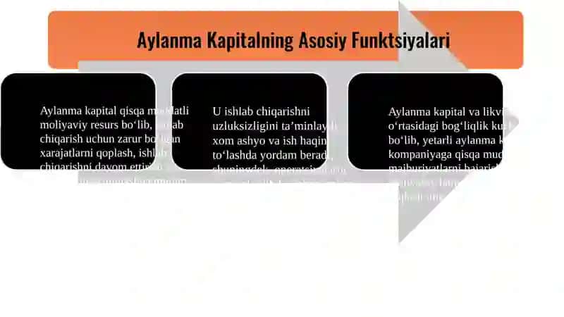 Aylanma kapitalni boshqarish 4