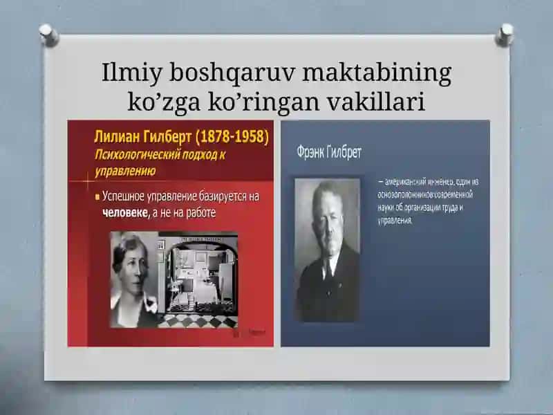 Menejment amaliyotidagi zamonaviy yondoshuvlar va konsepsiyalar 4