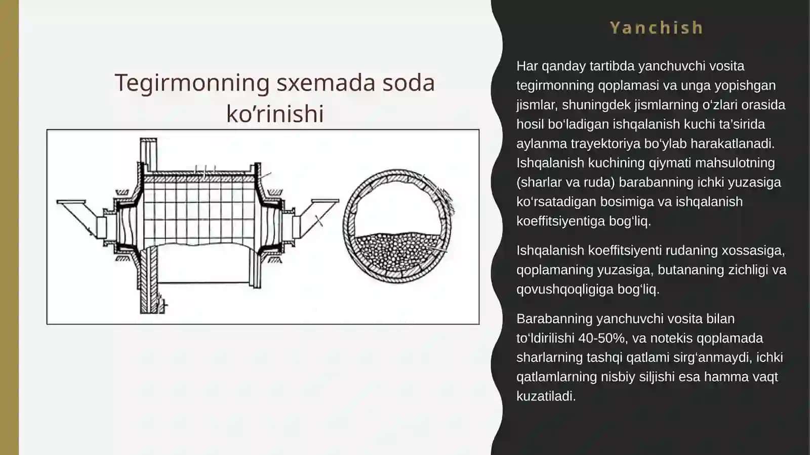 Yanchish sxemalari 4