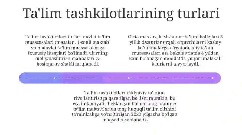Talimni tashkil etish shakllari va turlari 4