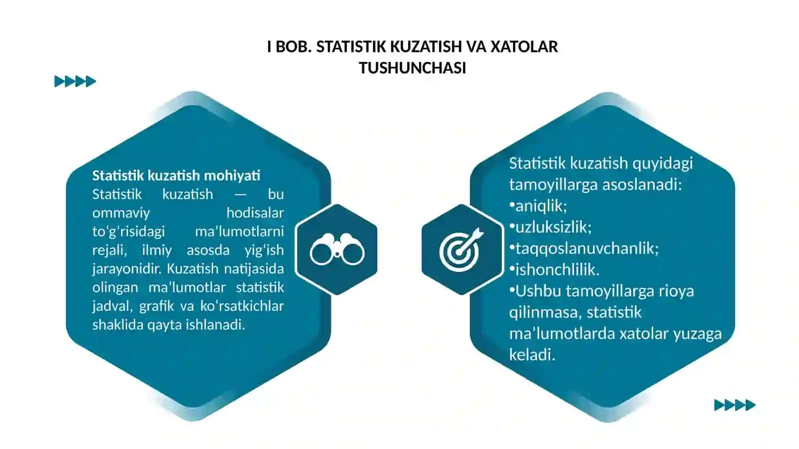 “Statistik kuzatish xatolari” 4