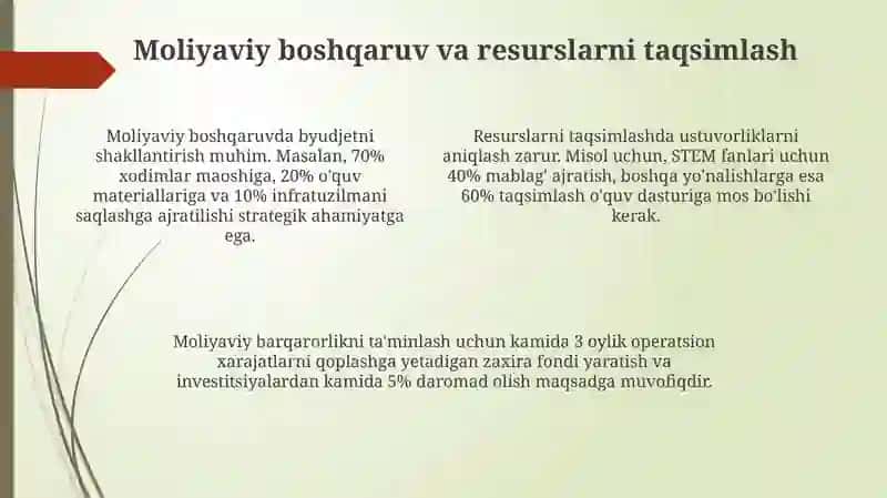 Ta'lim muassasasi menejmenti 4