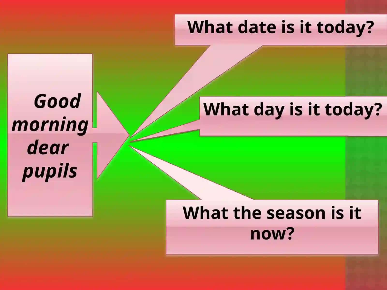 LESSON SUMMARY 4