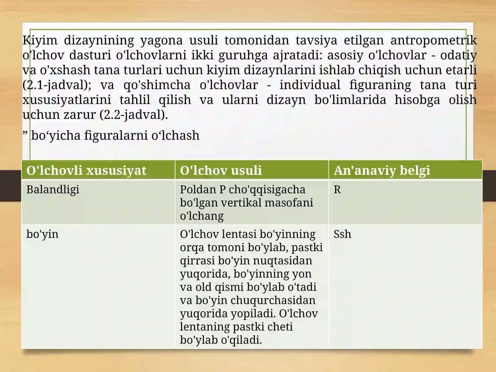 Ayollar bluzkasining namunasini tayyorlash 4