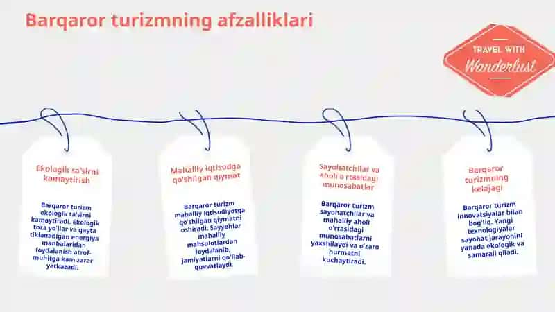 Barqaror turizm va yashil mehmonxonalar global tendensiyalar 4