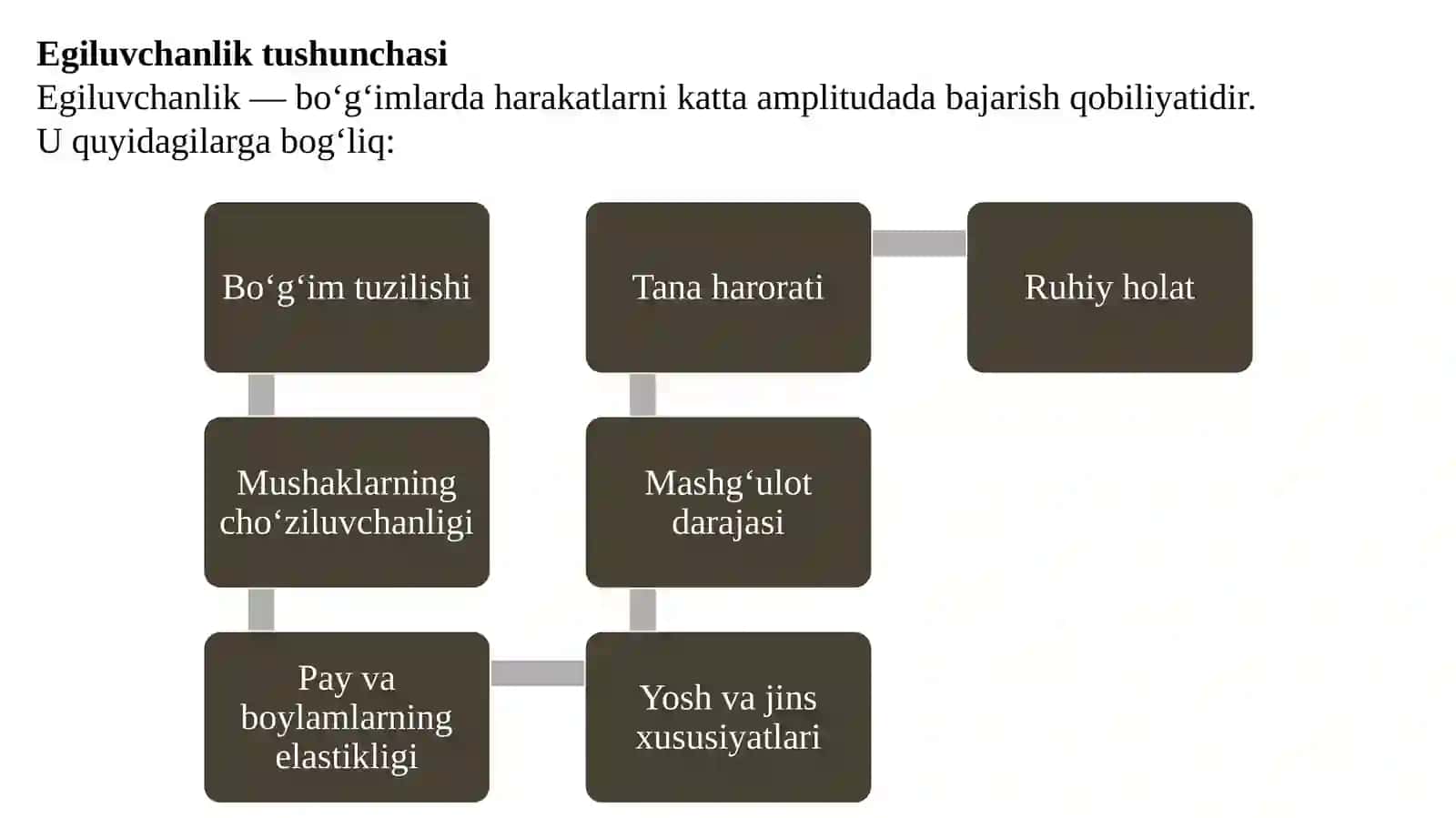 Egiluvchanlikni tarbiyalash va rivojlantirish 4