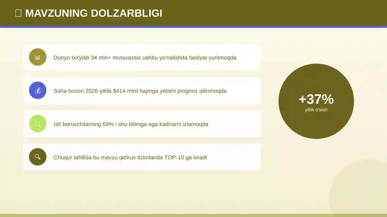 PROFESSIONAL TAQDIMOT • 2026 4