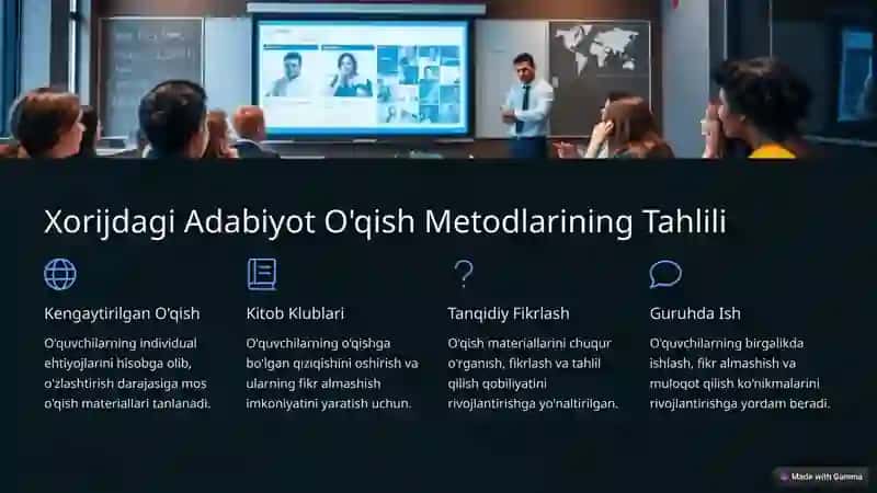 O’zbekiston va Xorij Ta’lim Muassasalarida Adabiyot O’qish Metodlarini Qiyoslash 4