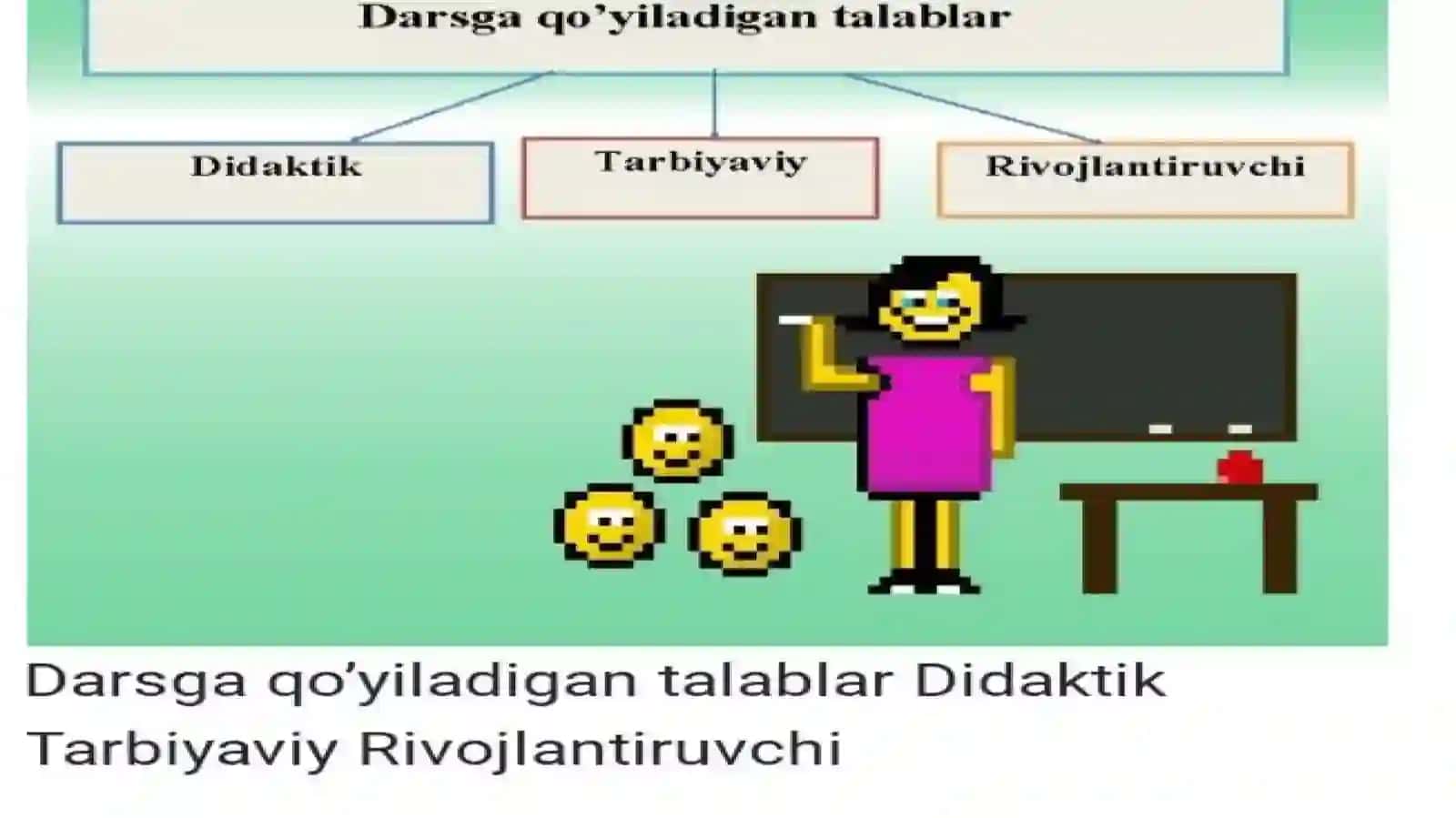 Ta’limni tashkil etish shakllari 4