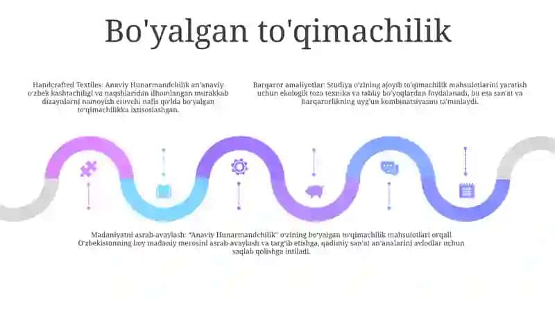 Anaviy Hunarmandchilik 4