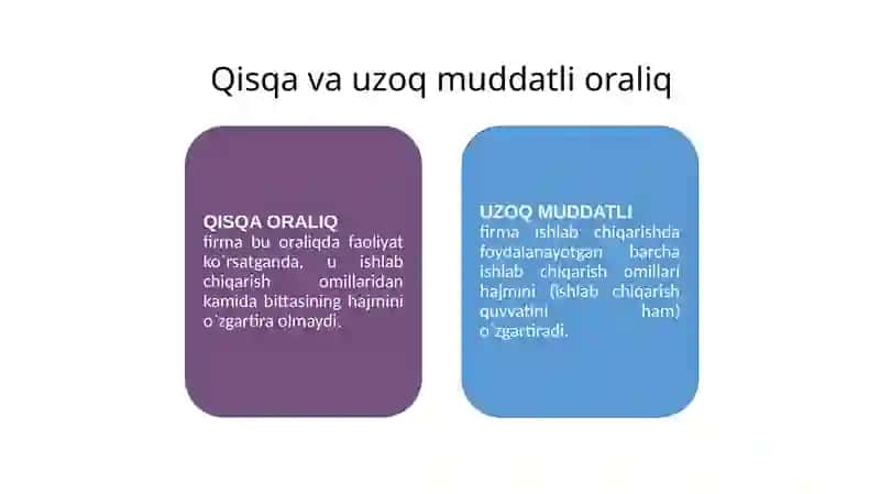 Ishlabchiqarish Nazariyasi 4