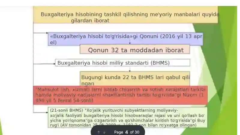 МОЛИЯВИЙ ХИСОБ ФАНИГА КИРИШ 4