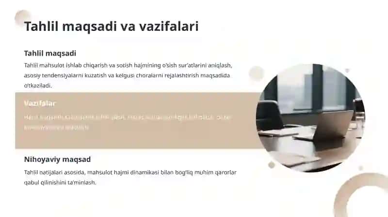Mahsulot Hajmi Dinamikasi 4