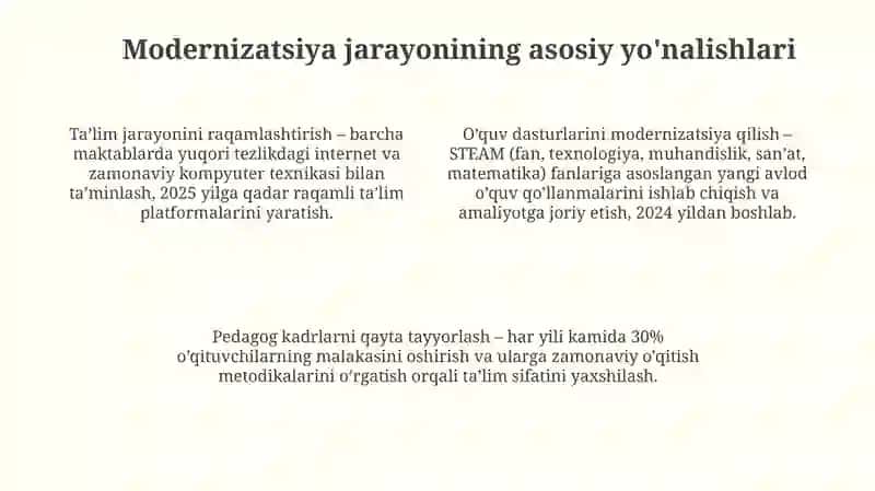 Ta'limqonunchiligimodernizatsiyasi 4