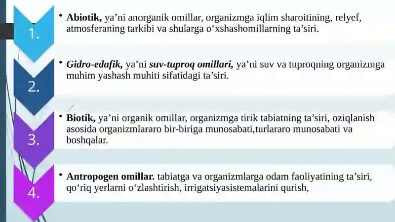 hasharotlar biologiyasi va ekologiyasi 4