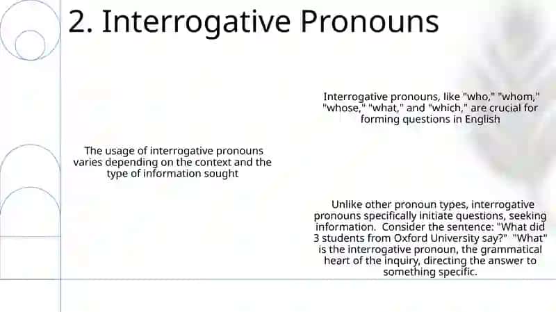 Types of pronouns 4