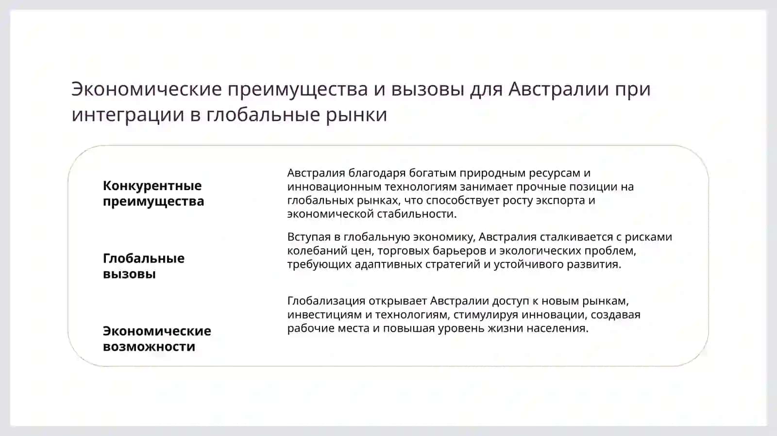 Экономика Австралии 4