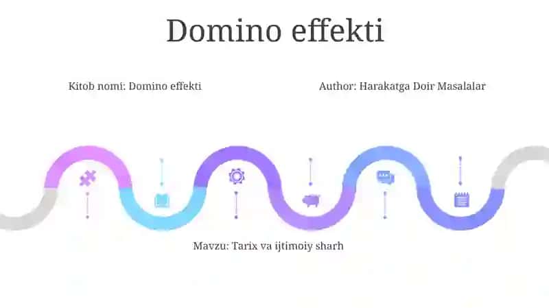 Harakatga Doir Masalalar 4
