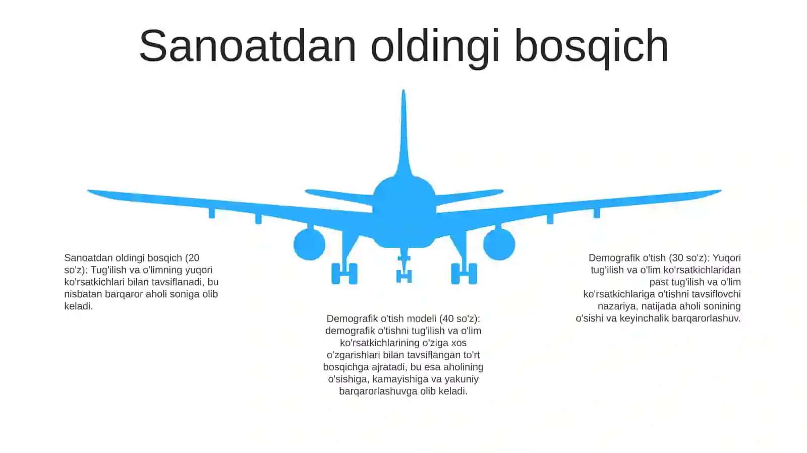 Demografik OʻTish Konsepsiyasi 4