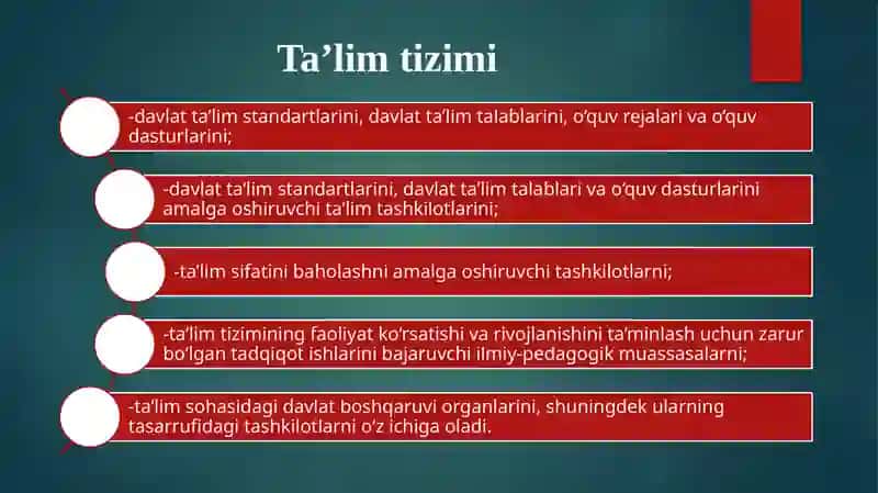 Ta’limmazmuni.Davlatta’limstandarti 4