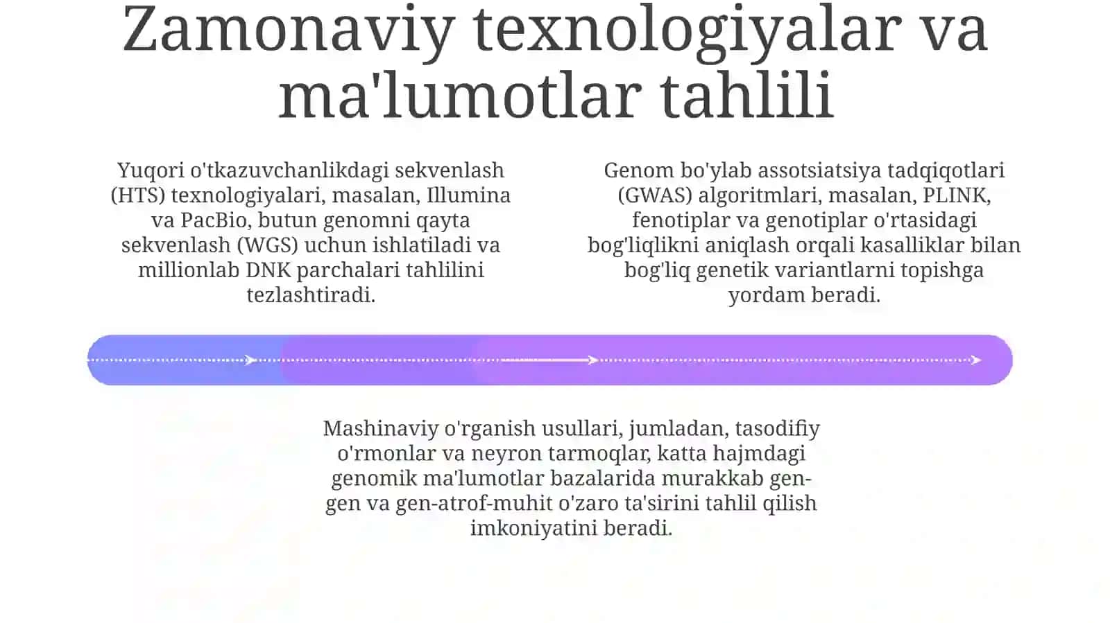 Papulatsion genomika 4