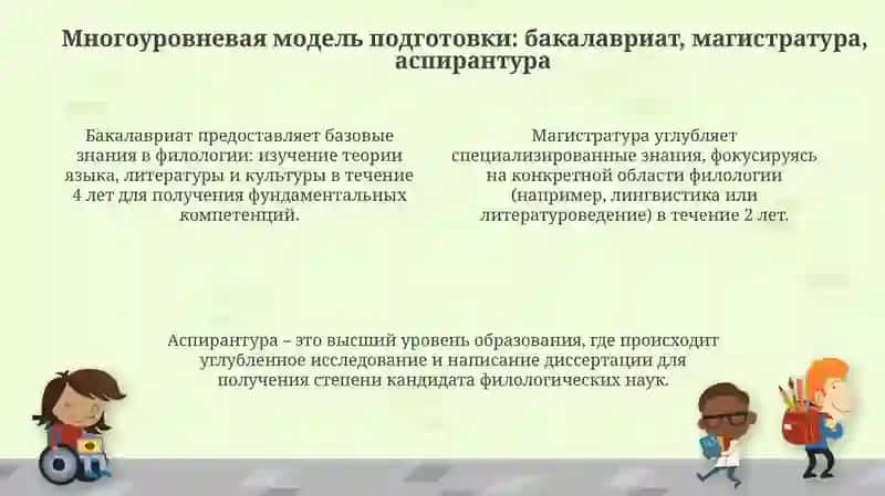 Многоуровневая подготовка филолога: от бакалавриата до непрерывного образования 4