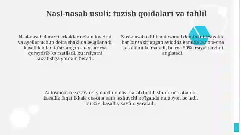 Antropogenetikausullari va Shajarausuli 4