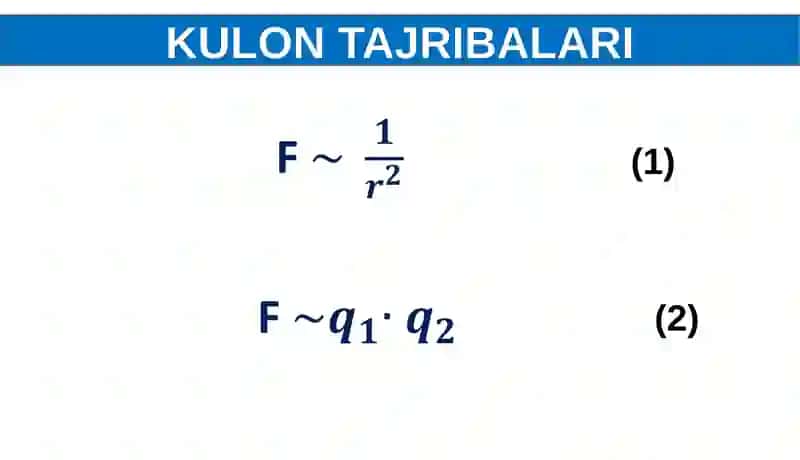 ZARYADLARNINGO‘ZAROTA’SIRI. KULON QONUNI 4