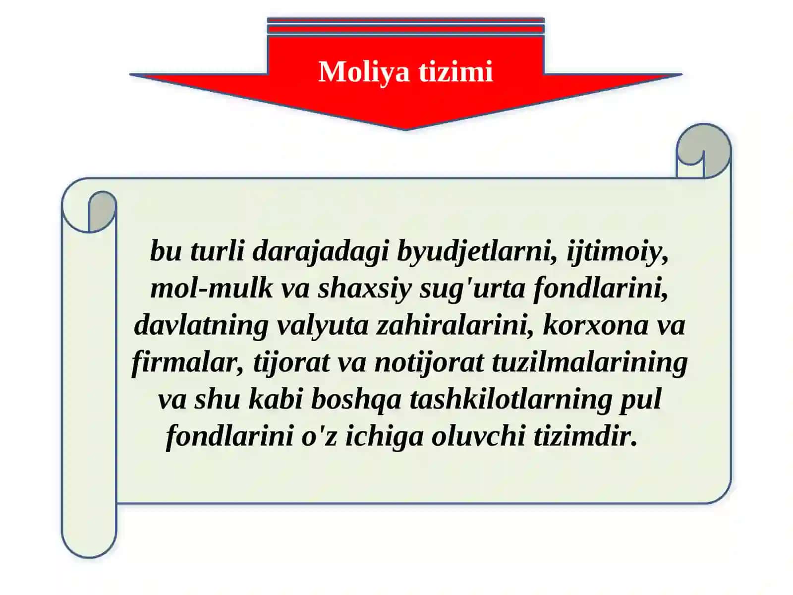 Moliyaning mohiyati va vazifalari 4