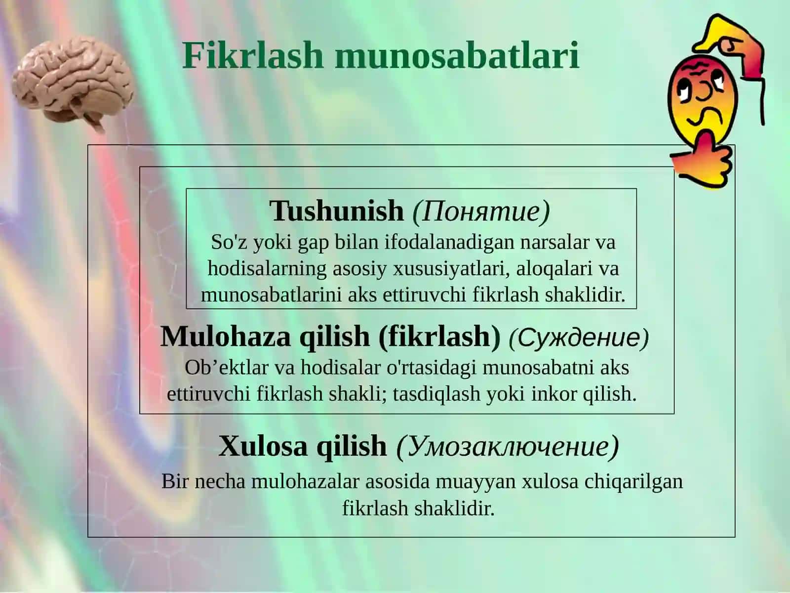 Fikrlash jarayonining bosqichlari 4