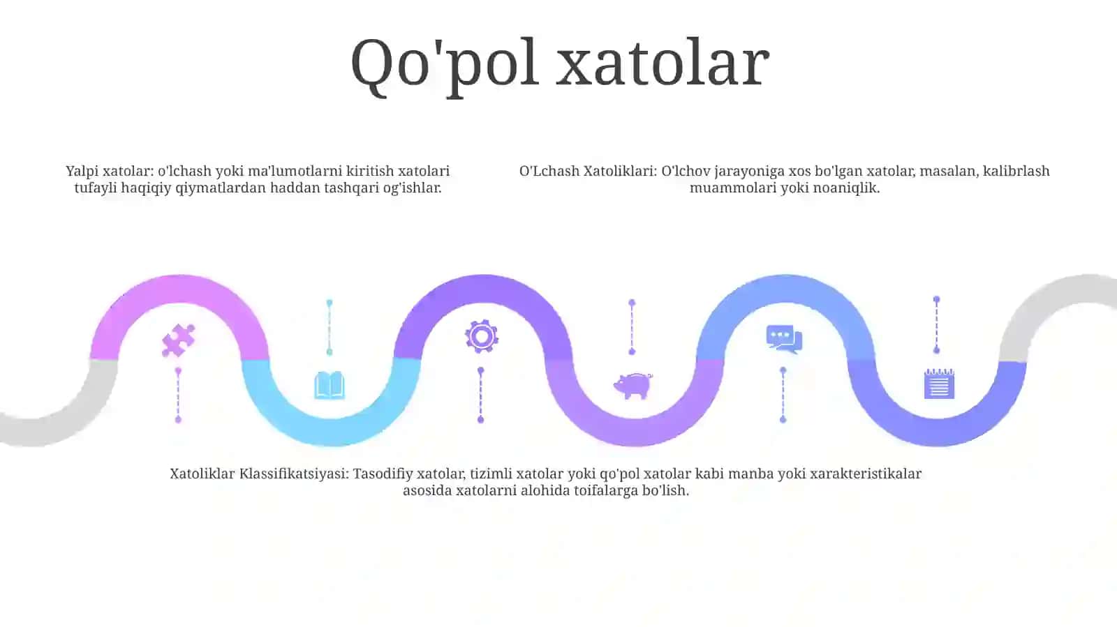 O'Lchash Xatoliklari Xatoliklar Klassifikatsiyasi 4