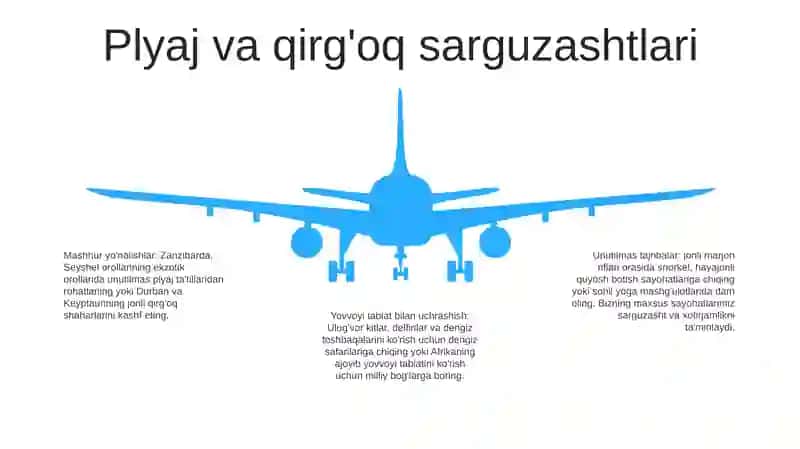 Afrika Turizimi 4