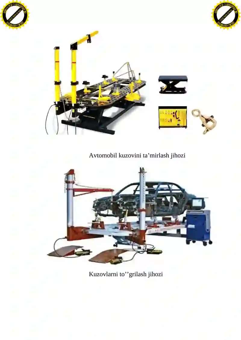 ZAMONAVIY AVTOMOBILLARNING KUZOV QISMIGA TXK 4