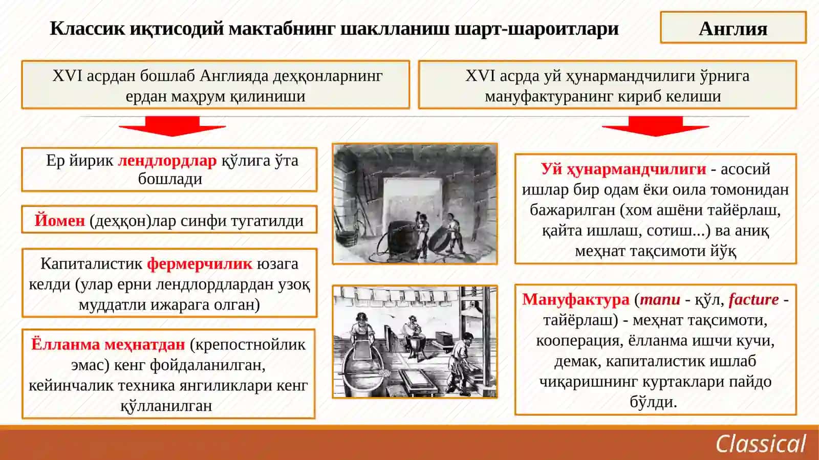 Илк классик иқтисодий мактаб 4
