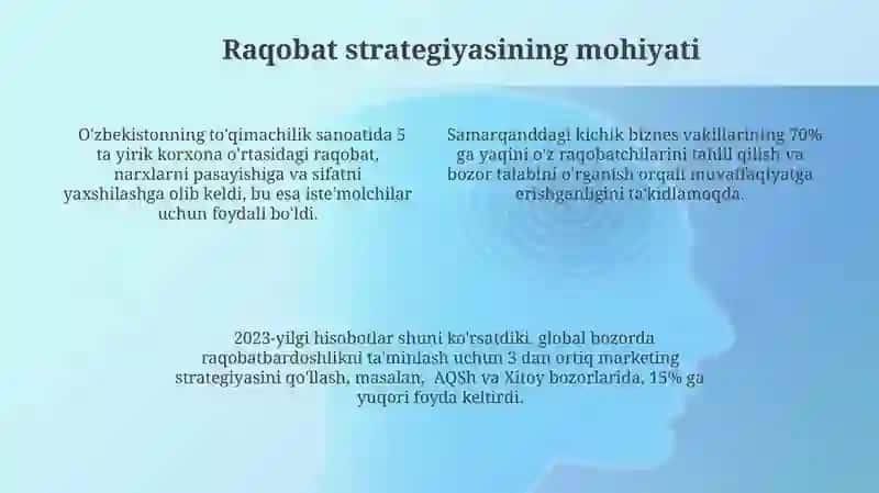 Raqobat strategiyasi mohiyati 4