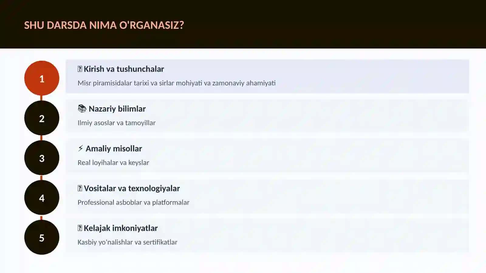Misr piramisidalar tarixi va sirlar 4