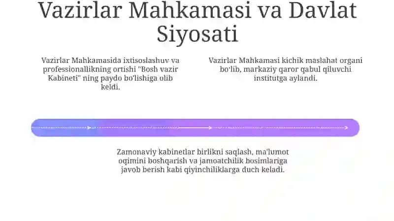 Vazirlar mahkamasining transformatsiyasi 4