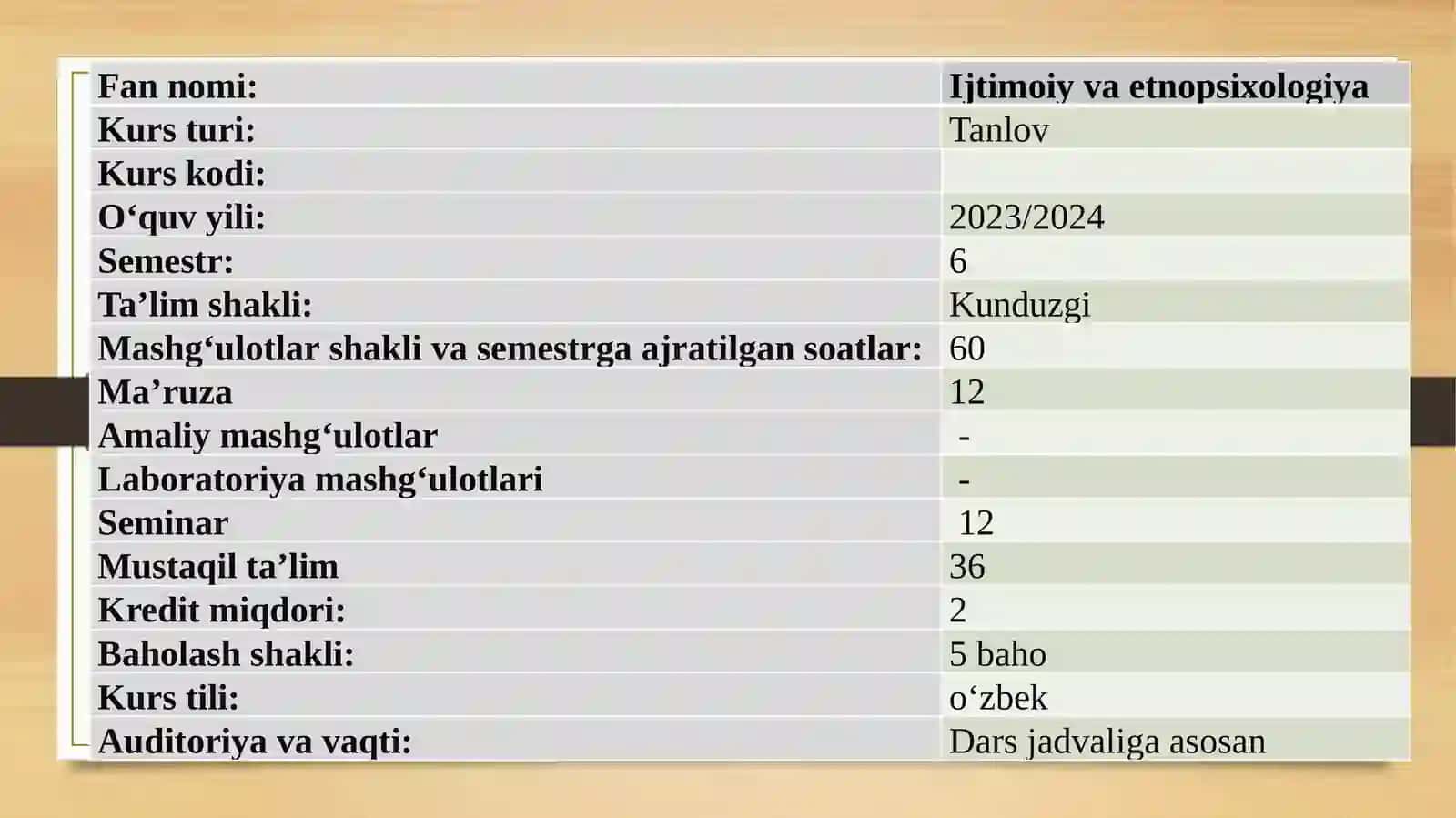 Ijtimoiy va etnopsixologiya 4