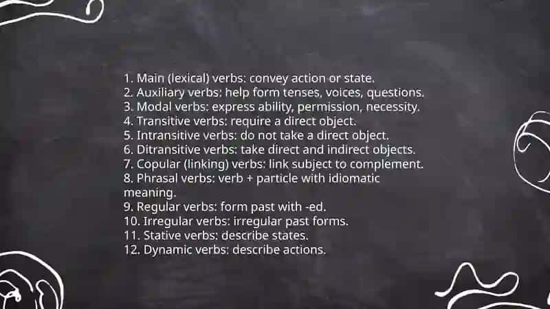 Types of Nouns, Verbs, Adjectives 4