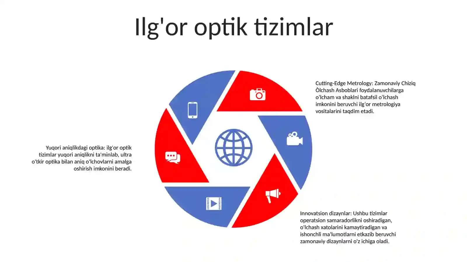 Zamonaviy Chiziq Òlchash Asboblari 4